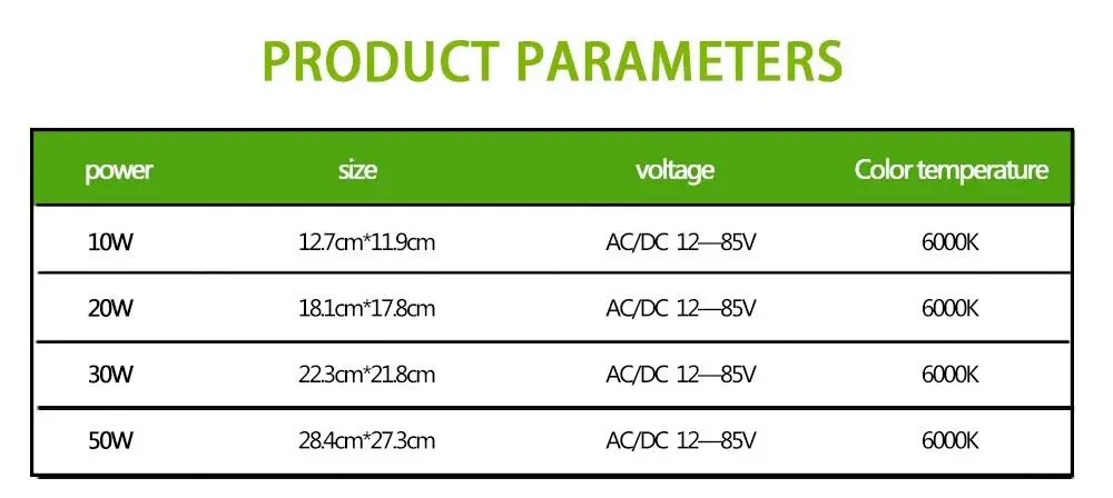 AC12V-85V светодиодный светильник для газонов IP65 6000K квадратный наружный светильник для площади/бассейна/парка/сада/двора