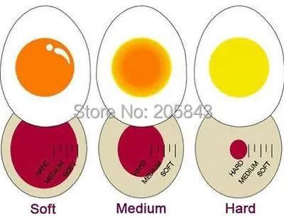 Цвет Изменение Egg таймер Яйца идеально