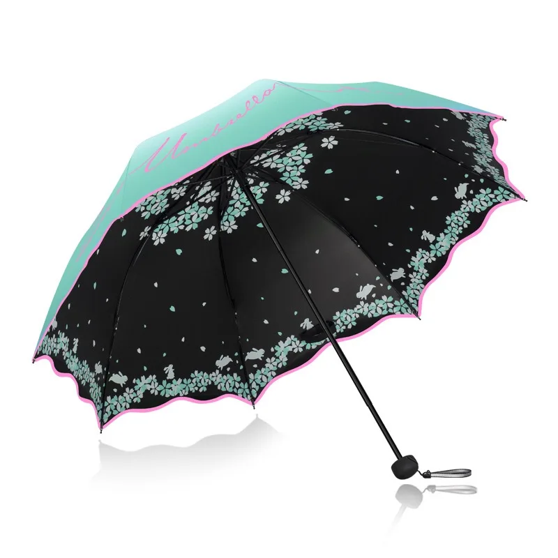 Umbrella Parasol