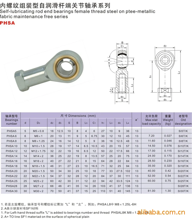 20 шт./лот SI10T/K PHSA10 10 мм тяг плотная подшипник тяги Совместное подшипника SI10