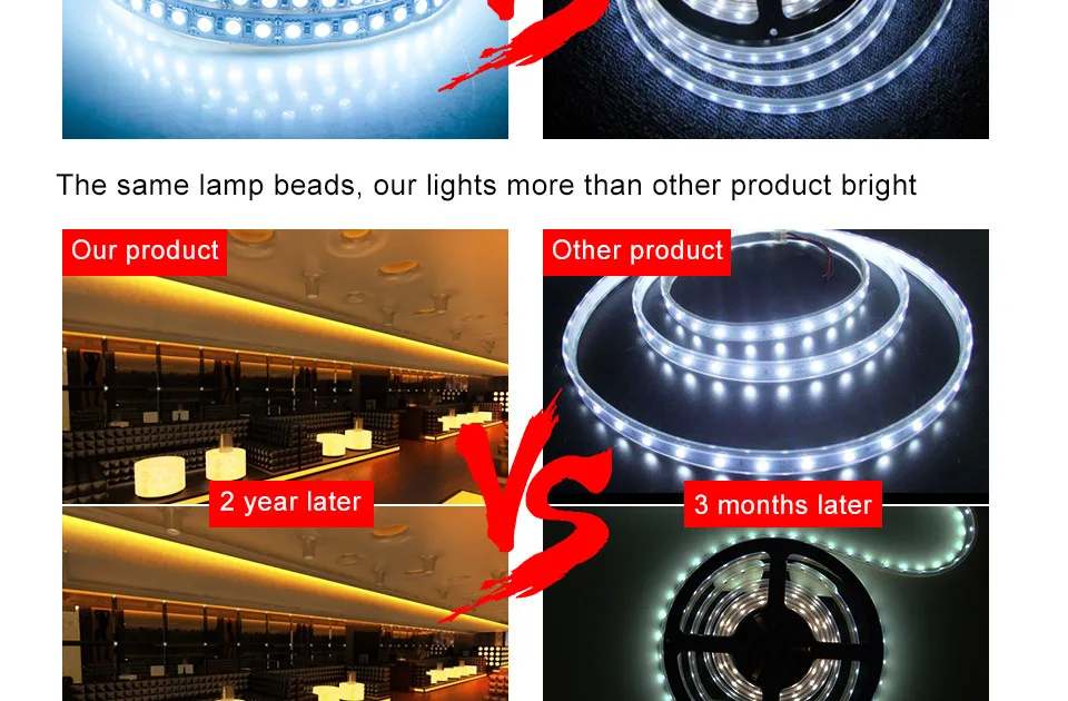 Led strip lamp RGB 50503