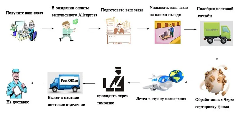 now-2