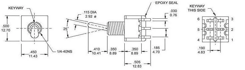 MTS-203