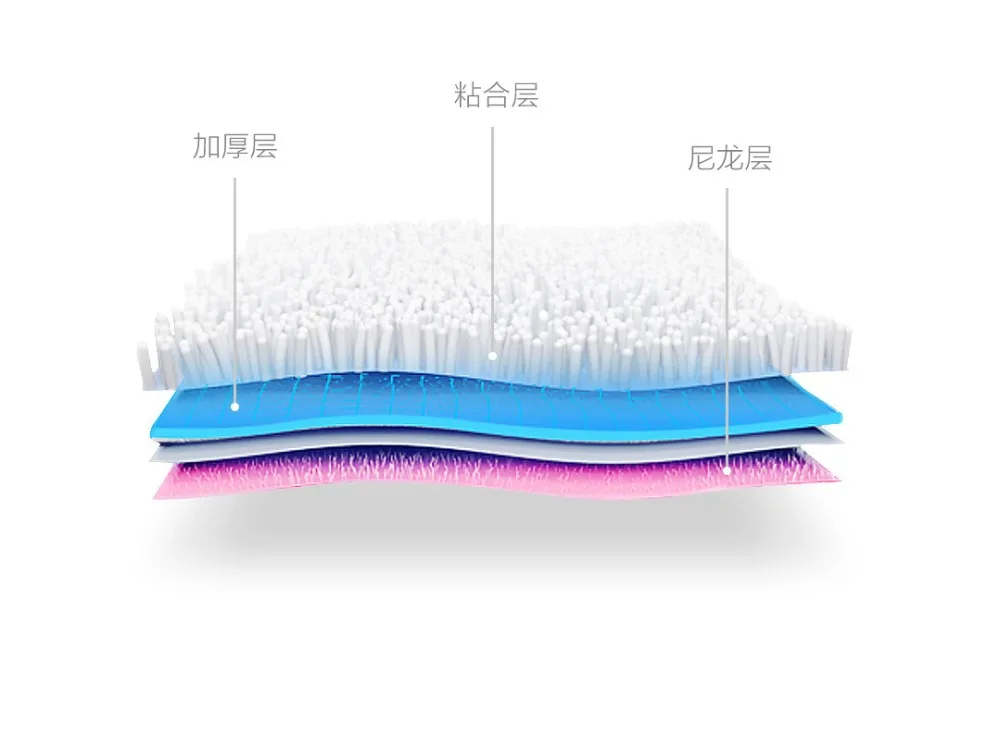 XIAOMI SWDK (3)