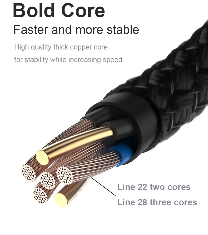 Double USB Type-c cable PD 60W cable fast charging 1.2 m braided data line for xiaomi huawei phone notebook