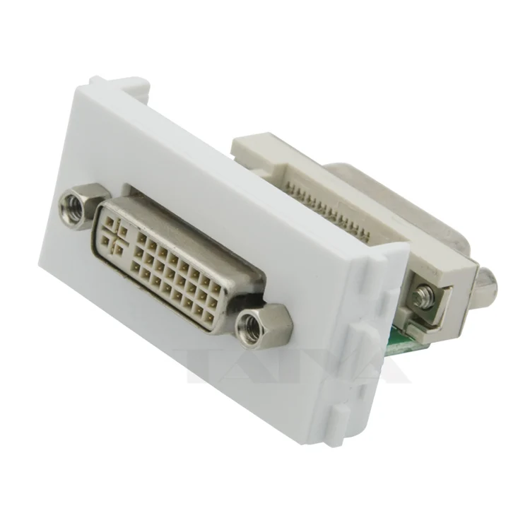 DVI4