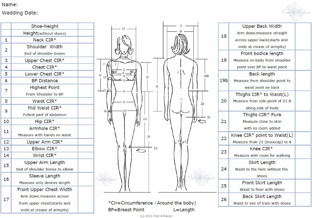 measurement chart