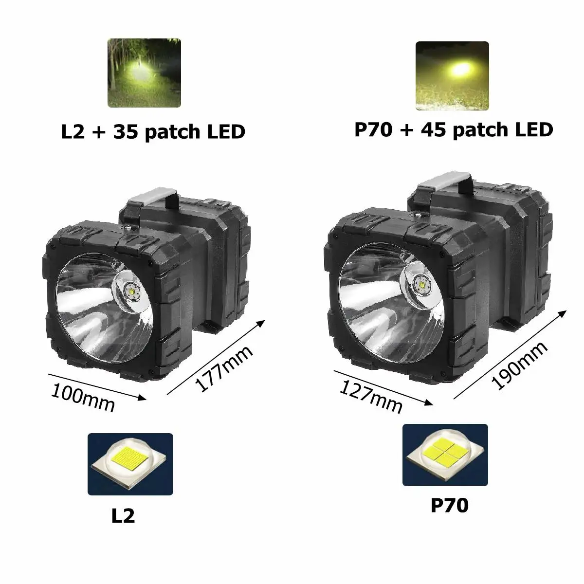 90000lm Smuxi Portable Work Lamp L2P70 COB LED Double Head Glare Searchlight flashlight Worklight 4 modes Rechargeable use 32650