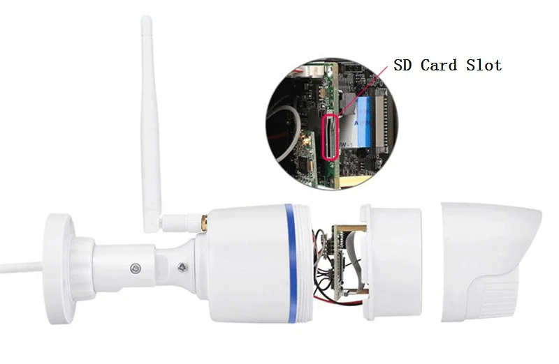 Wouwon iCSee XMEye 1080P Водонепроницаемая наружная ip-камера WiFi беспроводная камера безопасности Мини Пуля камера с системой скрытого наблюдения ONVIF умная сигнализация