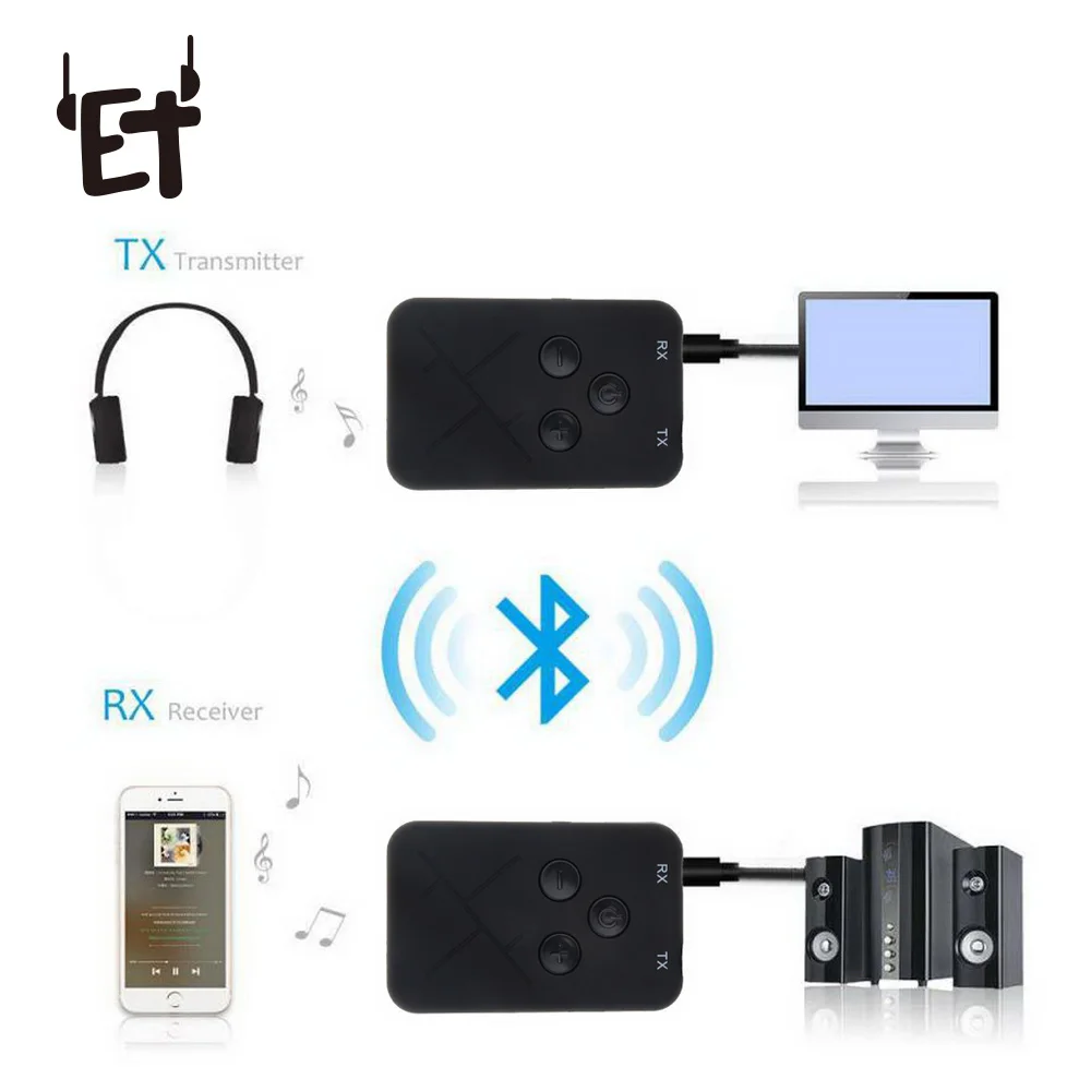 

ET Wireless Bluetooth Transmitter Receiver 2 in 1 3.5mm Aux Stereo APTX Bluetooth V4.2 Audio Adapter for Phone Laptop Speaker