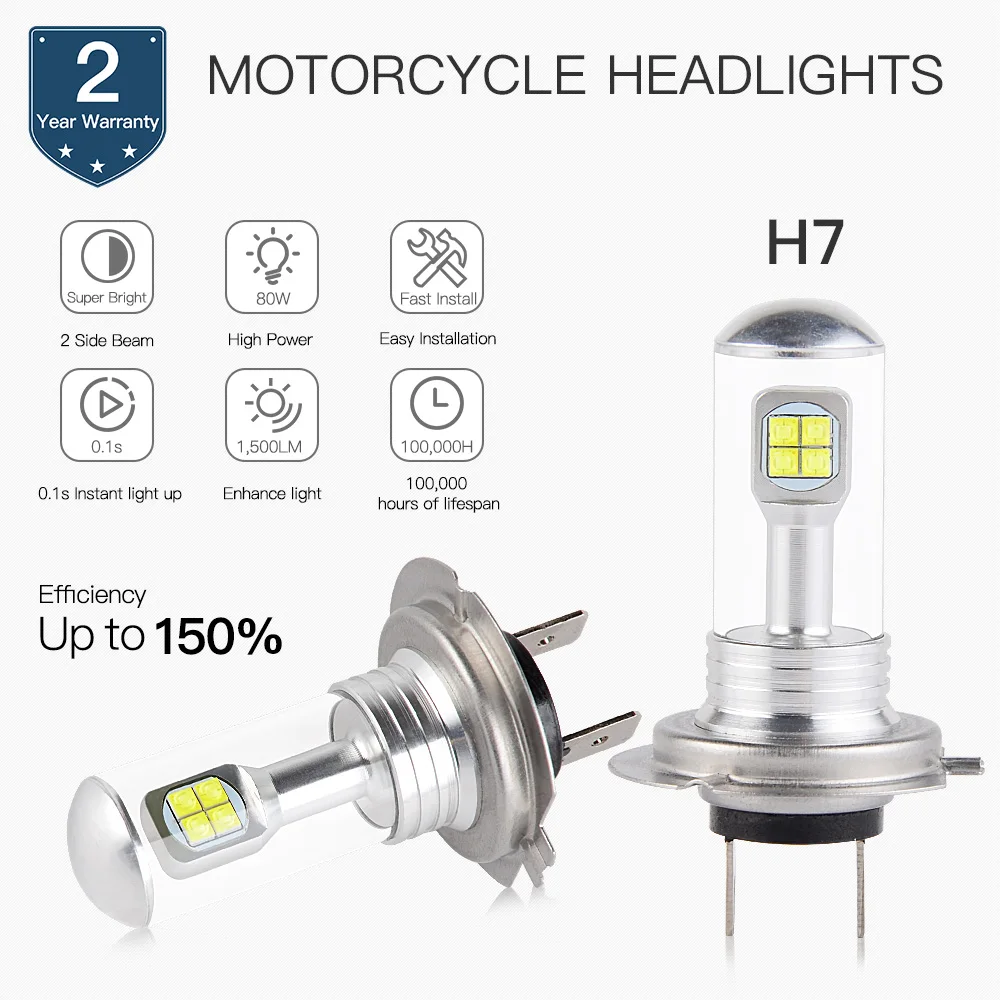 H2CNC Motorcycle 80W LED Headlight Bulb Lamp For BMW R1200GS R 1200GS