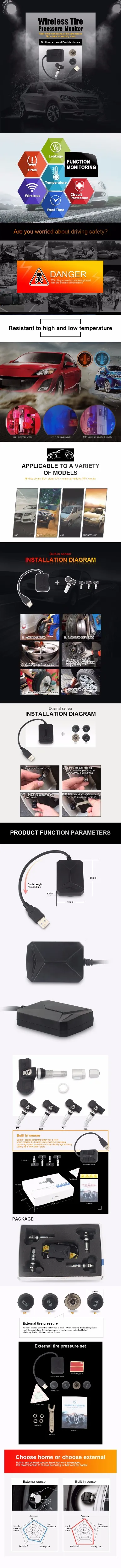 USB