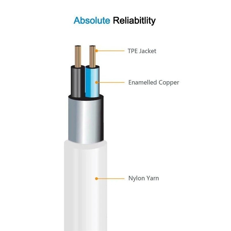 2 In 1 Headphone Adapter for Iphone X 7 8 Plus Dual USB Headphone Charging & Music Adapter Cable Splitter Cable for Iphone8 2 In 1 Headphone Adapter for Iphone X 7 8 Plus Dual USB Headphone Charging & Music Adapter Cable Splitter Cable for Iphone8