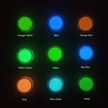 100 г/лот светящийся песок для дизайна ногтей, фосфоресцирующий камень песок фея крошечное рок пыль ночьное освещение для желаний бутылки