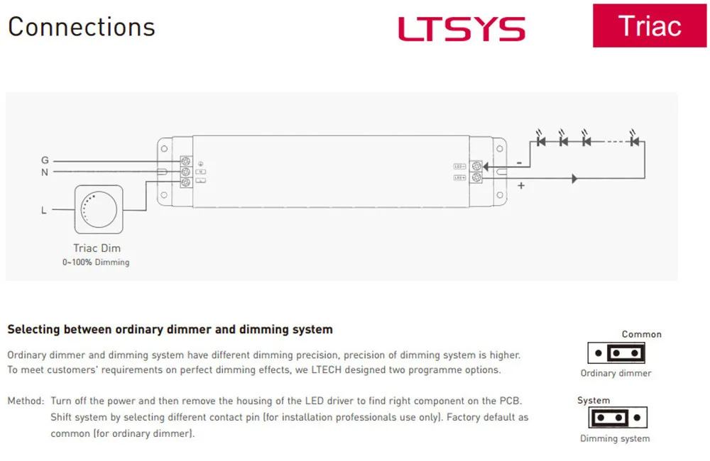 LTECH TD 150 24 E1M1 выход Вт 24В постоянного напряжения CV Triac регулируемый светодиодный