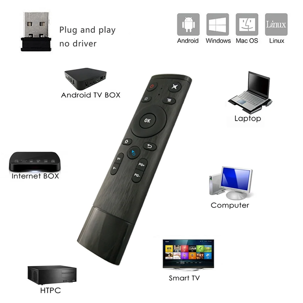 Ilebygo Q5 мини-клавиатура Bluetooth голос дистанционного Управление для Smart ТВ Android Box IP ТВ Беспроводной 2,4 г Air Мышь с USB приемник