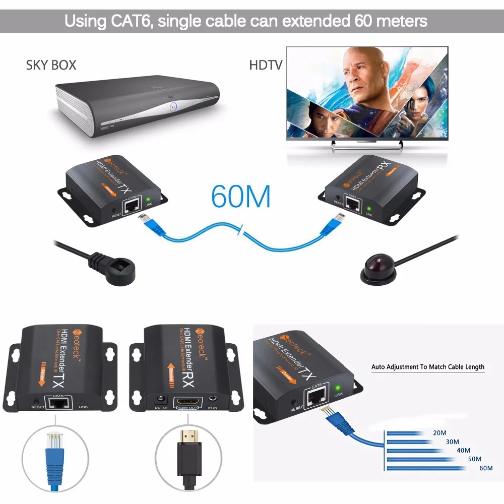 Neoteck HDMI удлинитель адаптер 1080P до 60 м HDMI передатчик приемник RX/TX через CAT6 кабель с ИК кабелем Великобритания ЕС питание