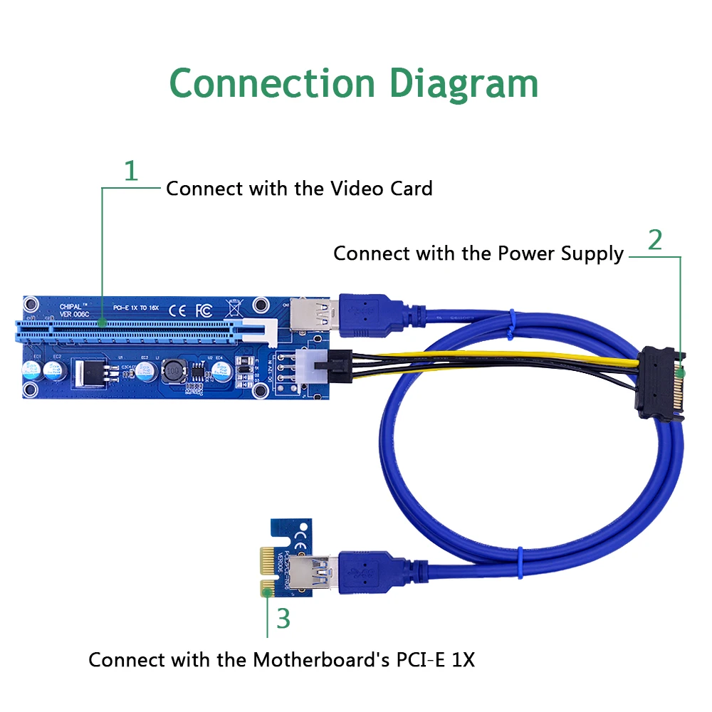 Connection Diagram-1M