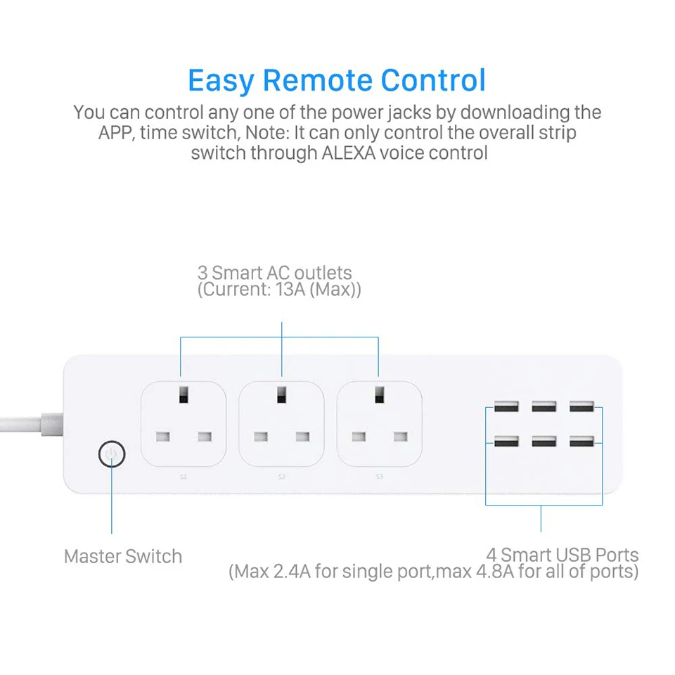Умный WiFi блок питания приложение дистанционного голосового индивидуального управления с Amazon Alexa Google Home Assistant 3 Великобритания умная розетка 6 USB порт