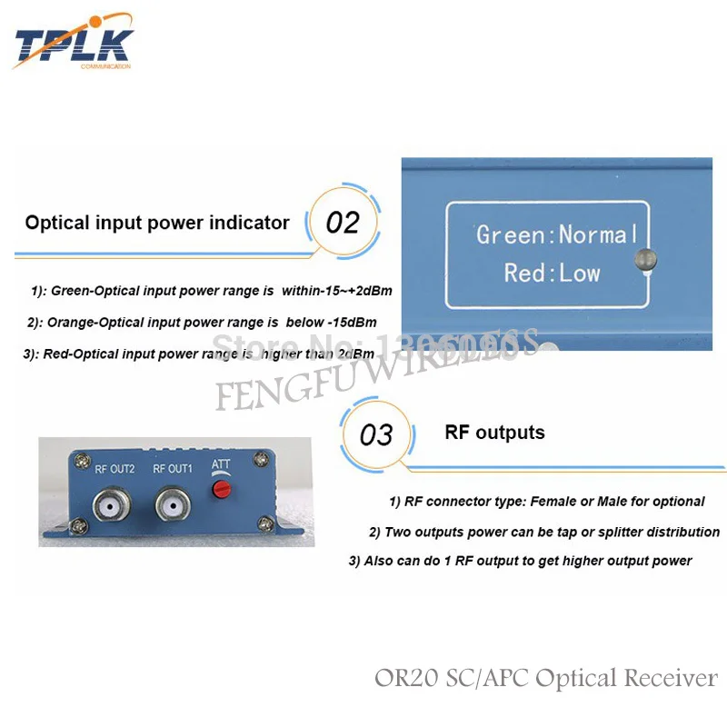 SC APC optic receiver -6