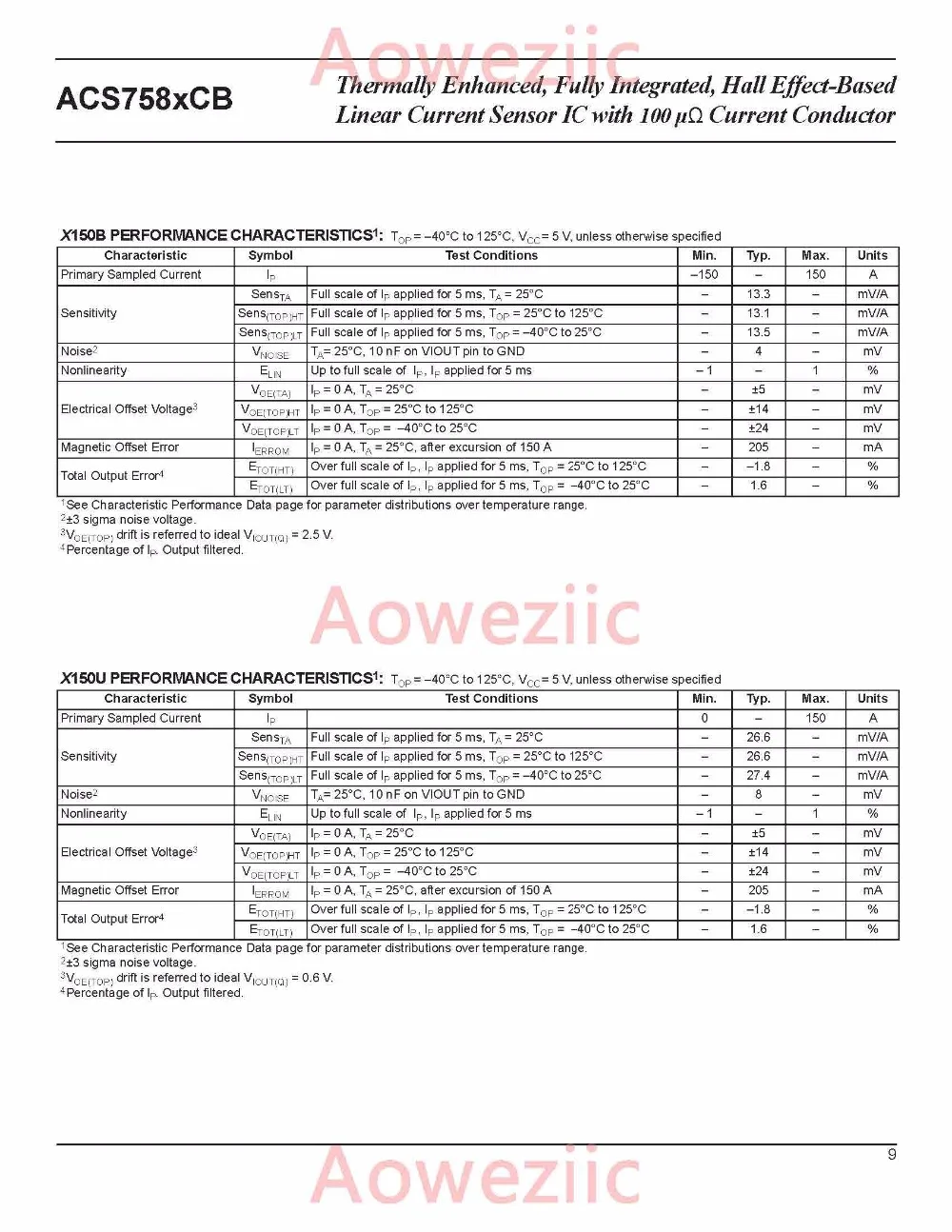 ACS758LCB  -  (2)__09