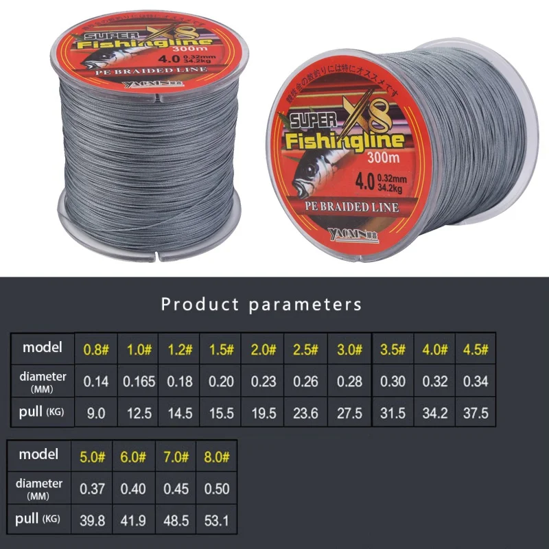 

PE Woven Fishing Line Anti-wear Super 8 Strands Braided Wire 300M Fishing Special Super Multifilament