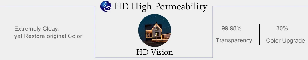HD-High-Permeability