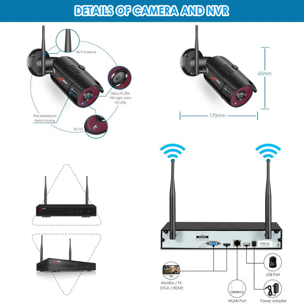  ANRAN 1080P HD IP Cameras Waterproof Outdoor Night Vision Surveillance System 8CH NVR Kits With 2TB