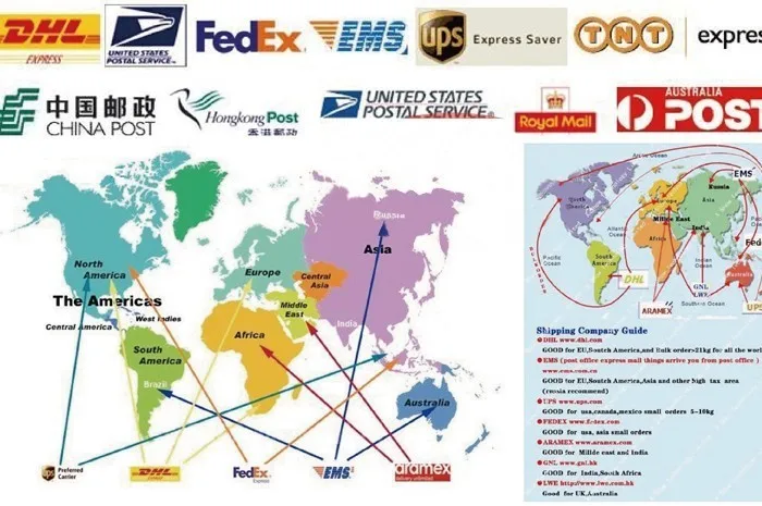 dhl
