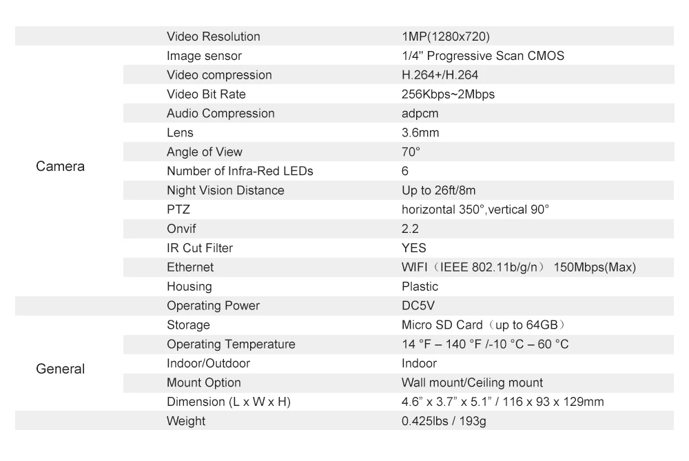 720 P умная ip-камера WiFi беспроводная безопасность ИК ночного видения двухстороннее аудио CCTV ip-камера наблюдения детский монитор