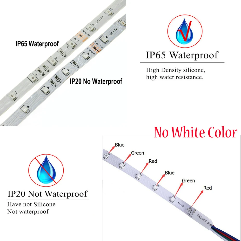 10 м 2835 Водонепроницаемая RGB Светодиодная лента DC12V гибкая светодиодная лента светильник 15 м 5 м 44Key пульт дистанционного управления RGB адаптер питания