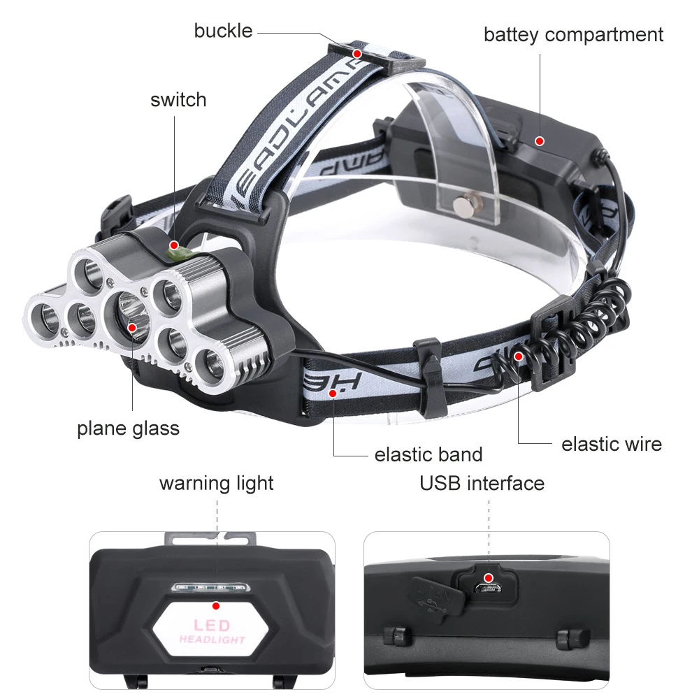 Head Lamp USB Headlight Led Headlamp (10)