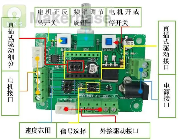 SWMAKER MKS Steptest двигатель простой привод управления Генератор импульсных сигналов Генератор pwm