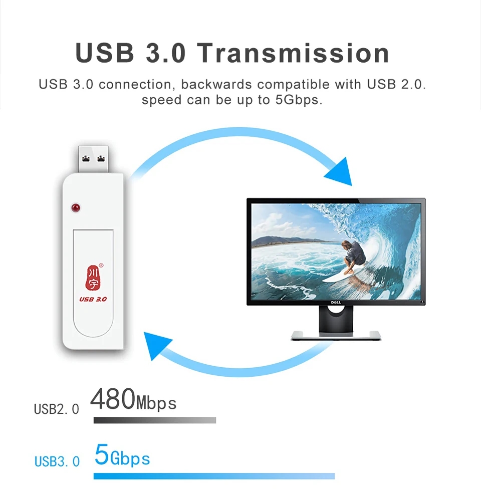 Kawau C301 USB 3,0 высокоскоростной CompactFlash CF кард-ридер Поддержка 256 ГБ кард-ридеры