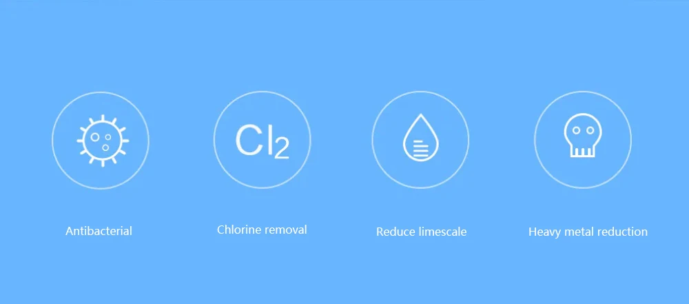 Xiaomi мощный 7-слойные фильтры 3 шт. для чайников двойной бактерий предупреждение 360 градусов на входе потока для Viomi чайник