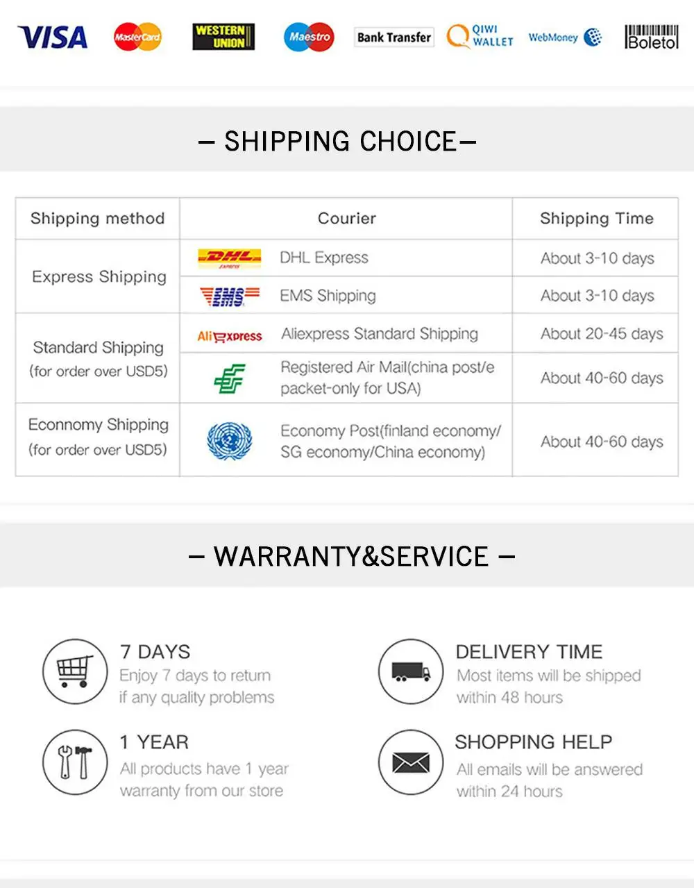 shipping choice_