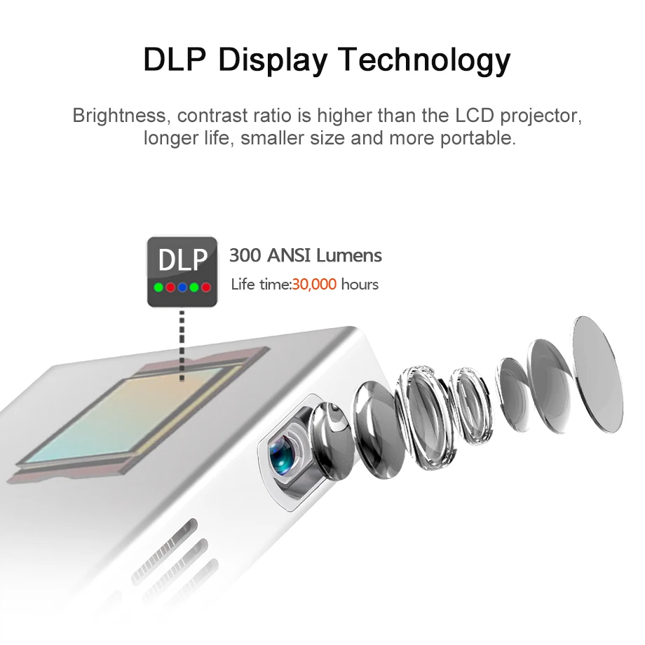 TORA DOLA PH40S, Portable DLP Projector, 1280x800 LED Beamer with Android 5.0 WIFI, Bluetooth, 8000mAH Battery, Optional PH40