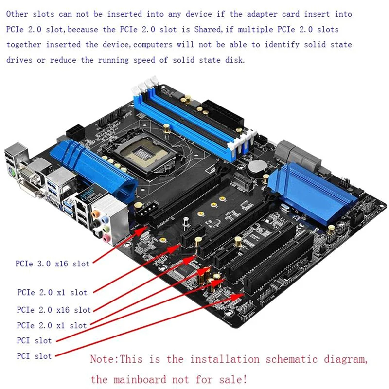 NVMe AHCI PCIe X4 M.2 NGFF SSD к PCI Express 3,0X4 конвертерная плата адаптера Горячая