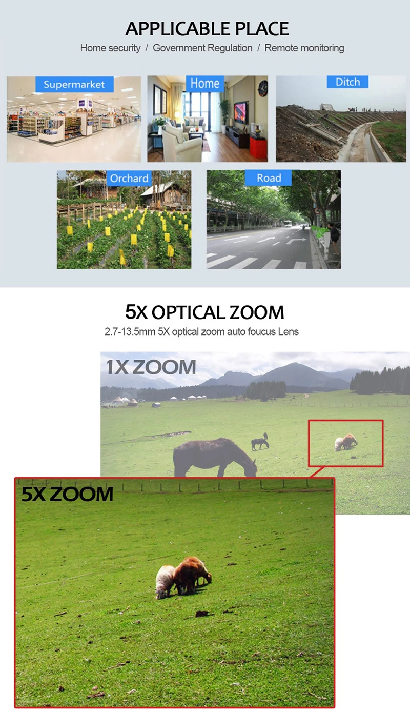 Security PTZ IP Camera (2)