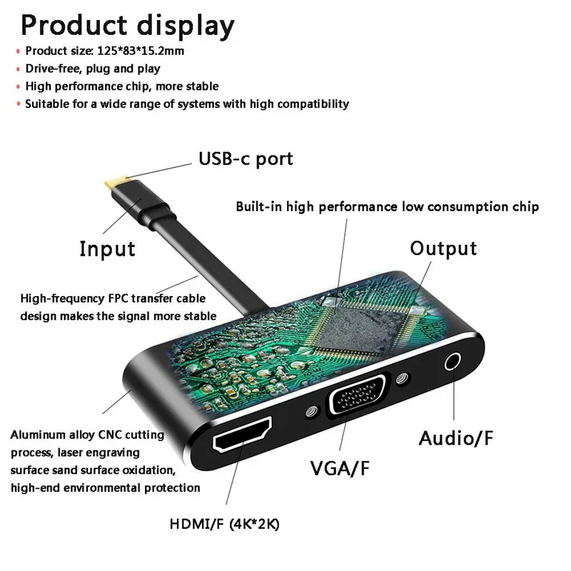 USB Type C to HDMI VGA Docking Station 4 in 1 Digital AV Multiport USB-C Hub Adapter Charger For Sa