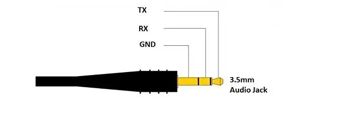 3.5mm audio jack