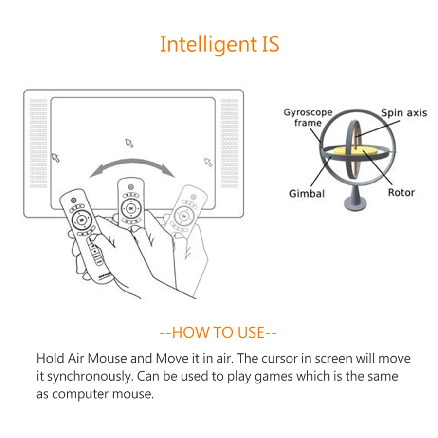 TORA DOLA Air Mouse 2 4G беспроводной соматосенсорный пульт дистанционного управления