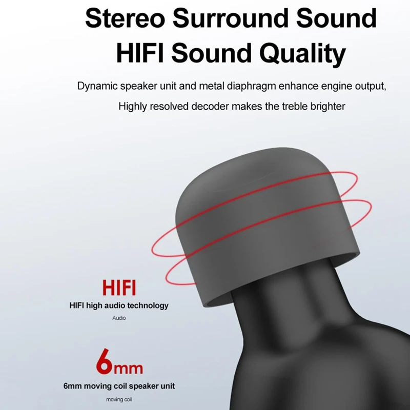 LEORY S3 TWS Wireless bluetooth 5.0 Earphone HiFi Heavy Bass Voice Prompts Smart Touch Waterproof Headset With Mic