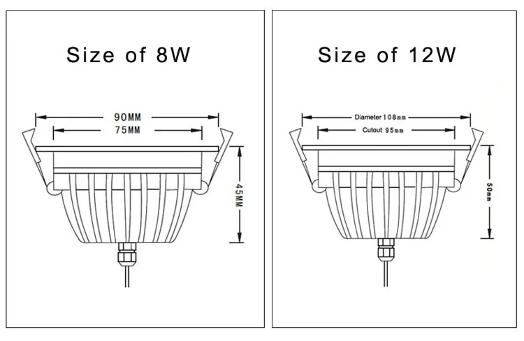750 size IP65 LED Downlight副本