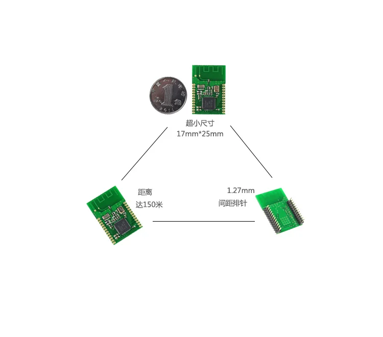 2 шт./лот Связь расстояние 150 м ZG-M0 Zigbee последовательный порт проходной модуль CC2530 epc сети умный дом GPIO АЦП для отбора проб