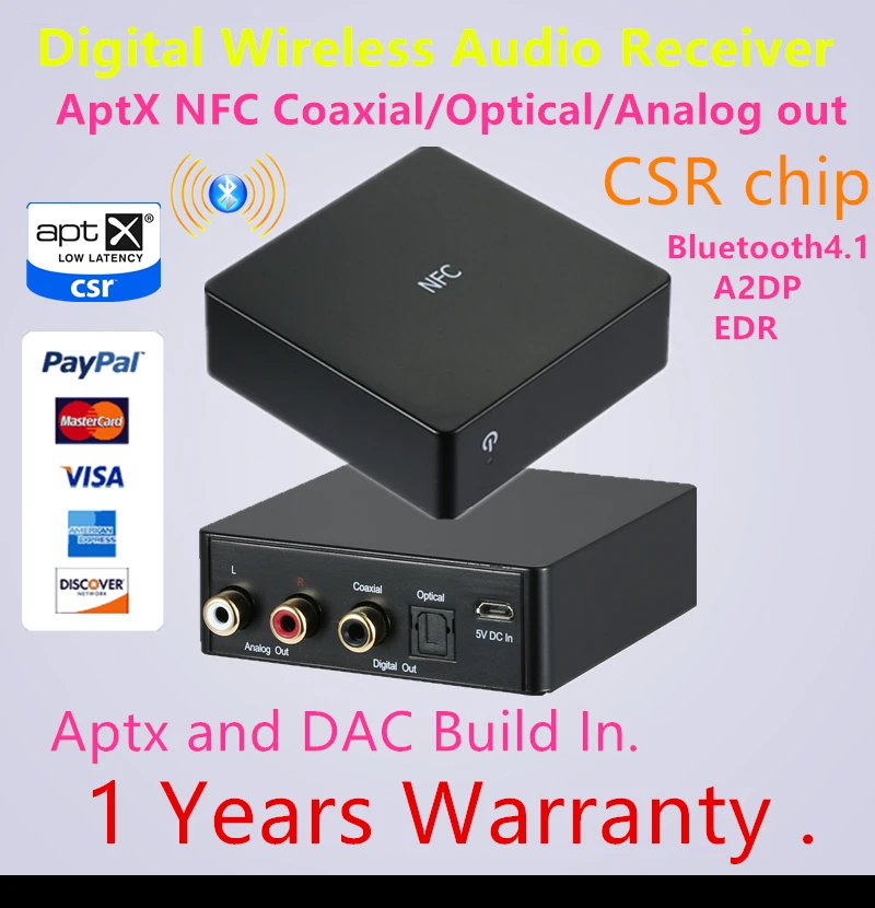

Bluetooth 4.1 Music Receiver with DAC SBC/APTX Bluetooth Profile Audio Digital Optical Output Adapter High Quality