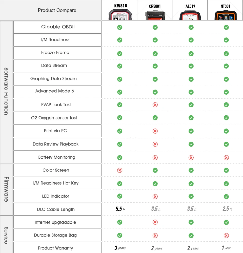 KW818 (10)