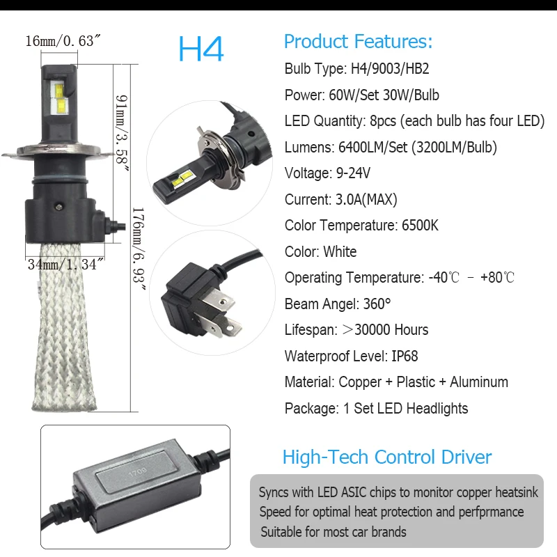 H4