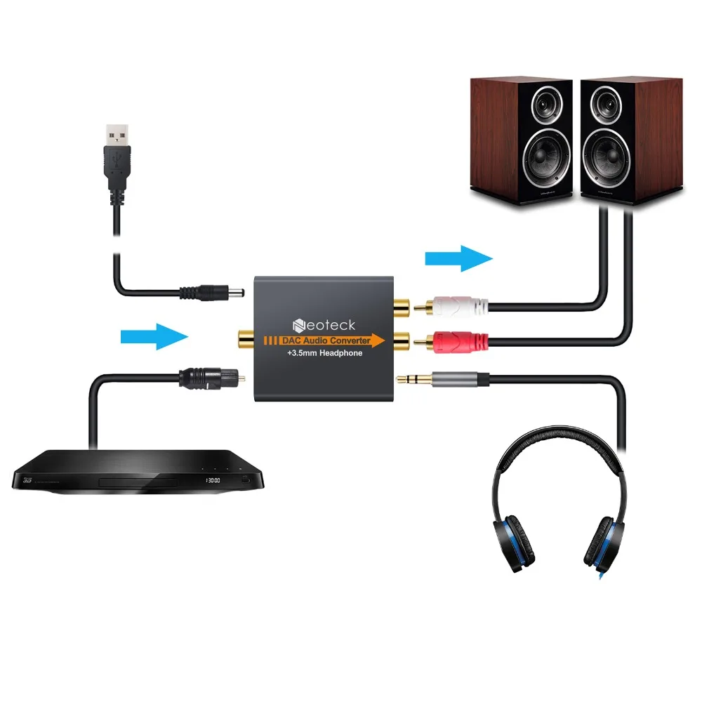 Neoteck Digital to Analog Audio Converter Digital Optical Coaxial Toslink Signal To Analog 3.5mm L/R RCA Audio For DVD Amplifier Neoteck Digital to Analog Audio Converter Digital Optical Coaxial Toslink Signal To Analog 3.5mm L/R RCA Audio For DVD Amplifier