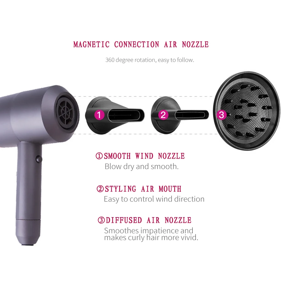 2000W-Professional-Salon-Hair-Dryer-2-in-1-Hot-Air-Brush-Hair-Dryers-Negative-Ionic-Hair (2)